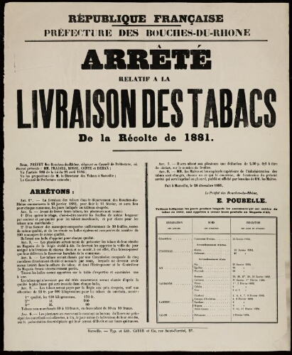Arrêté relatif à la livraison des tabacs de la récolte de 1881 / Préfecture des Bouches-du-Rhône