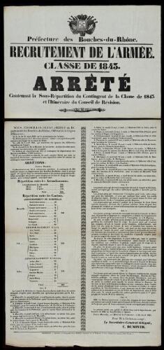Arrêté contenant la sous-répartition du contingent de la classe de 1843 et l'itinéraire du conseil de révision / Préfecture des Bouches-du-Rhône