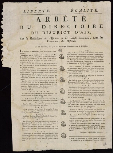Arrêté du Directoire du district d'Aix, sur la réélection des officiers de la Garde nationale, dans les communes du district
