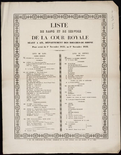 Liste de rang et de service de la Cour royale séant à Aix département des Bouches-du-Rhône  / Cour royale d'Aix