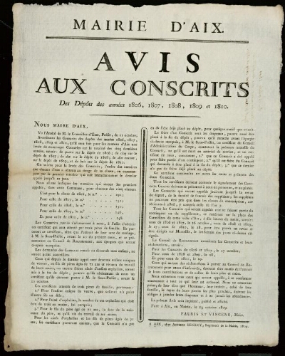 Avis aux conscrits des dépôts des années 1806, 1807, 1808, 1809 et 1810 / Mairie d'Aix