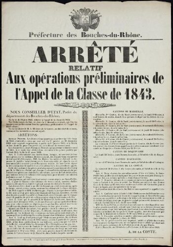 Arrêté relatif aux opérations préliminaires de l'appel de la classe de 1843 / Préfecture des Bouches-du-Rhône