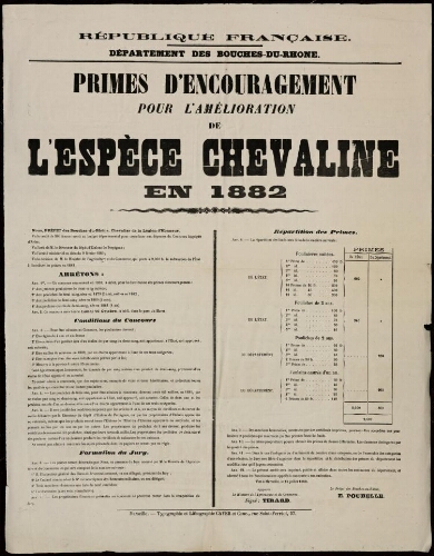 Primes d'encouragement pour l'amélioration de l'espèce chevaline en 1882 / Préfecture des Bouches-du-Rhône