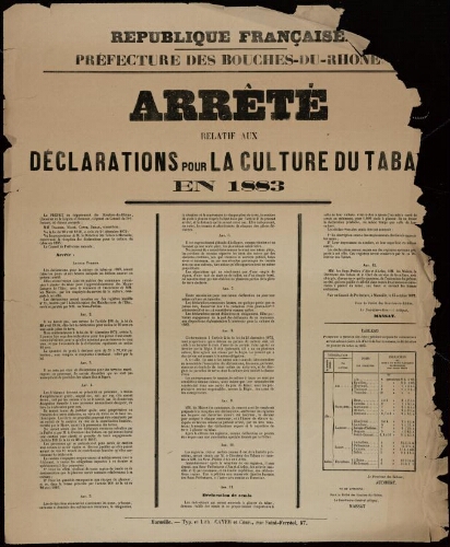Arrêté relatif aux déclarations pour la culture du tabac en 1883 / Préfecture des Bouches-du-Rhône
