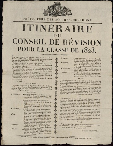 Itinéraire du conseil de révision pour la classe de 1823 / Préfecture des Bouches-du-Rhône