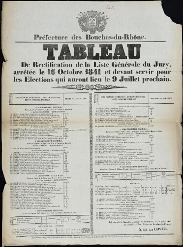 Tableau de rectification de la liste générale du jury, arrêtée le 16 octobre 1841 et devant servir pour les élections qui auront lieu le 9 juillet / Préfecture des Bouches-du-Rhône