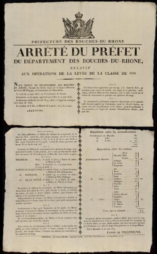 Arrêté du préfet du département des Bouches-du-Rhône, relatif aux opérations de la levée de la classe de 1818 / Préfecture des Bouches-du-Rhône