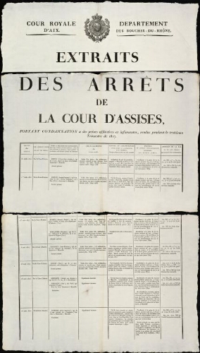 Extraits des Arrêts de la Cour d'assises, portant condamnation à des peines afflictives et infamantes, rendus pendant le troisième trimestre de 1827 / Cour royale d'Aix. Département des Bouches-du-Rhône