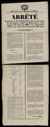 Arrêté contenant la sous-répartition entre les cantons du contingent assigné au département dans l'appel de la classe de 1839 et les dispositions relative au Conseil de Révision / Préfecture des Bouches-du-Rhône