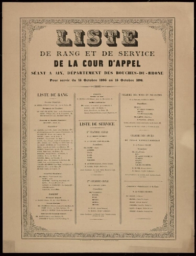 Liste de rang et de service de la cour d'appel séant à Aix, département des Bouches-du-Rhône pour servir du 15 octobre 1895 au 15 octobre 1896