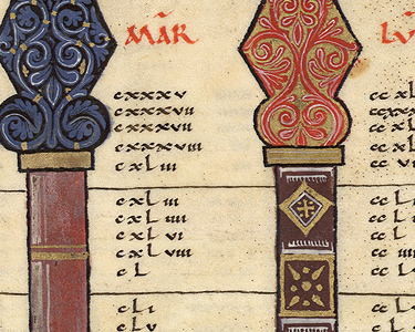 Manuscrits de la cathédrale d'Aix